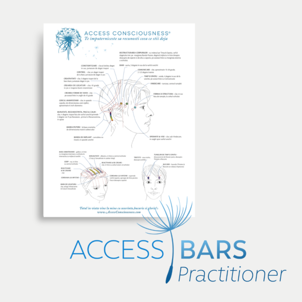 Sesiune individuală de Access Bars - Image 2